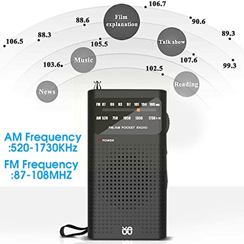 ZORBES® Portable HiFi AM FM Radio for Home Pocket Player with Speaker and 3.5mm Headphone Jack Battery Powered Easy to Use for Indoor Outdoor Emergency 3 PCS ZORBES® Portable HiFi AM FM Radio for Home Pocket Player with Speaker and 3.5mm Headphone Jack Battery Powered Easy to Use for Indoor Outdoor Emergency 3 PCS